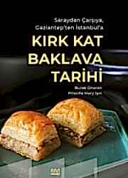 Kırk Kat Baklava Tarihi - Mundi